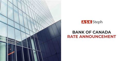 bank of canada rate announcement schedule
